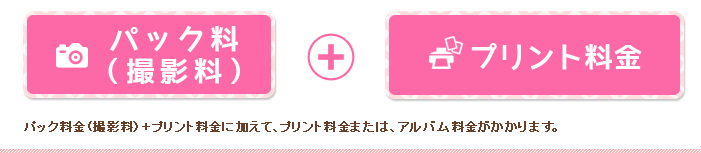 パック料金、プリント料金