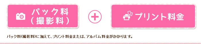 パック料、プリント料金