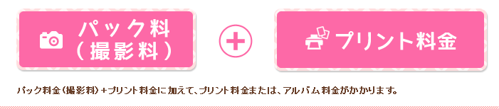 パック料金、プリント料金